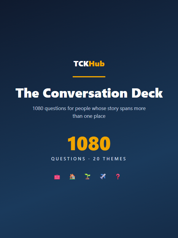 Cover of 1080Q: The Conversation Deck